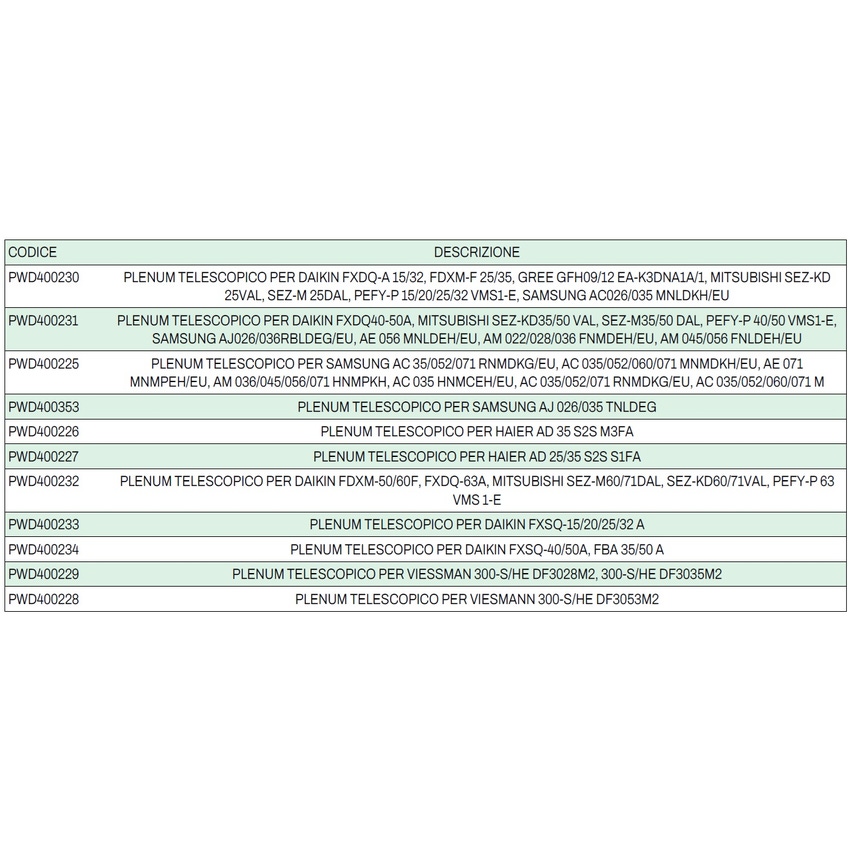 Immagine di Tecnosystemi PLENUM telescopico per unità canalizzate a bassa prevalenza per DAIKIN, MITSUBISHI e SAMSUNG PWD400230