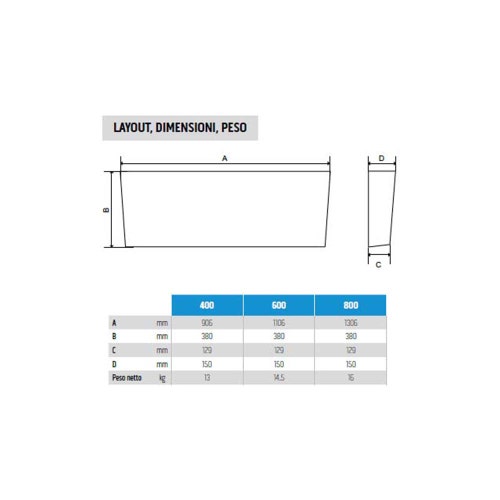 Immagine di Olimpia Splendid Bi2 Wall ultraslim SLW 800 DC V2V AR ventilconvettore a parete con valvola a 2 vie e comando analogic remote, colore bianco 01877