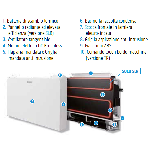 Immagine di Olimpia Splendid Bi2 Air slim SLR 1600 DC TR, ventilconvettore con pannello radiante per installazione solo verticale con comando touch remote, colore bianco 02054