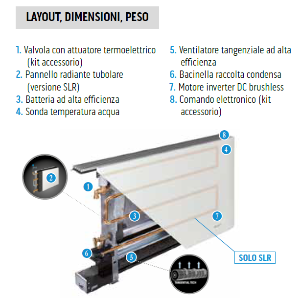 Immagine di Olimpia Splendid Bi2 Smart S1 ultraslim SLR 600 B DC, ventilconvettore radiante total flat per installazione solo verticale, colore bianco 02129