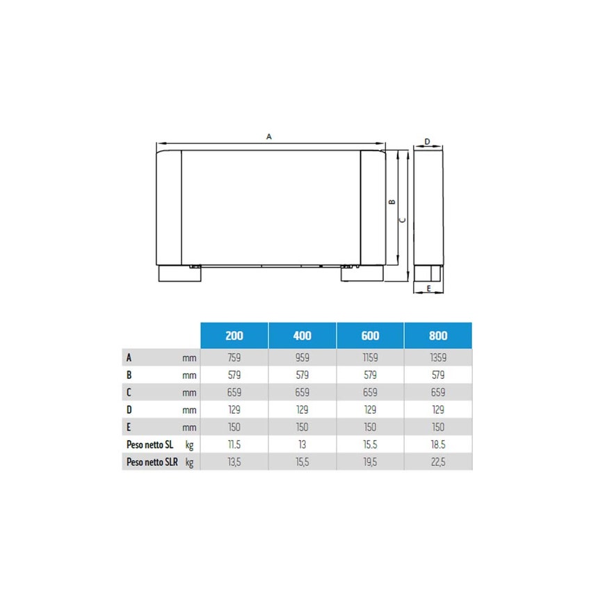 Immagine di Olimpia Splendid Bi2 Smart S1 ultraslim SLR 600 B DC, ventilconvettore radiante total flat per installazione solo verticale, colore bianco 02129
