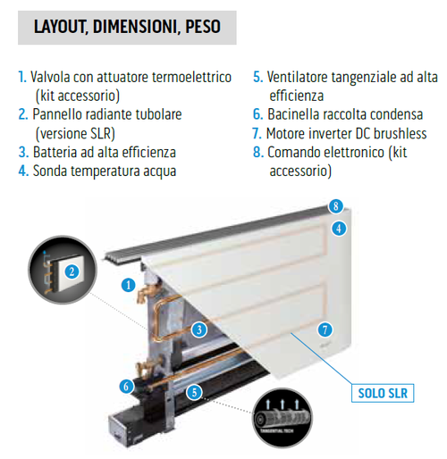 Immagine di Olimpia Splendid Bi2 Smart S1 ultraslim SLR 800 B DC, ventilconvettore radiante total flat per installazione solo verticale, colore bianco 02130