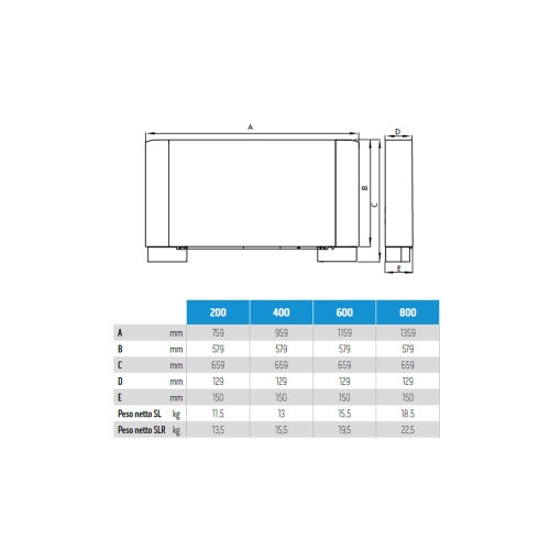 Immagine di Olimpia Splendid Bi2 Smart S1 ultraslim SLR 400 B DC, ventilconvettore radiante total flat per installazione solo verticale, colore bianco 02128