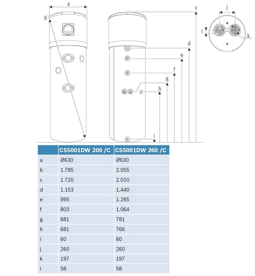 Immagine di Bosch Compress CS5001DW 200 Scaldacqua pompa calore da 200 litri senza scambiatore di calore integrato 7738340427