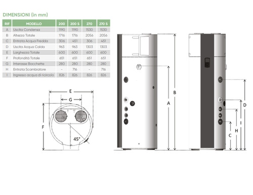 Immagine di Atlantic EXPLORER 200 R290 Scaldabagno a pompa di calore, a basamento ad alta efficienza 200 litri, senza serpentino 886115