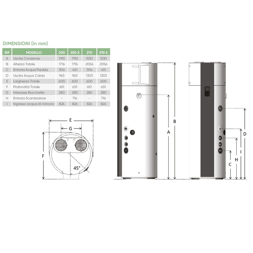 Immagine di Atlantic EXPLORER 200 R290 Scaldabagno a pompa di calore, a basamento ad alta efficienza 200 litri, senza serpentino 886115