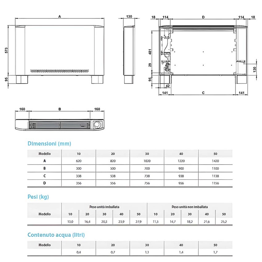 Immagine di Sabiana Carisma WHISPER CFF-ECM-MVM-3V-CB-TES 30 Ventilconvettore residenziale con valvola a 3 vie con mobile, con comando CB-Touch EASY e unità di potenza UP-Touch EASY montati in fabbrica (attacchi sinistri) 0071483