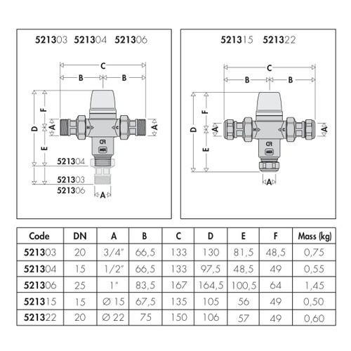 Immagine di Caleffi Miscelatore termostatico regolabile 1/2" 30÷50°C con valvola ritegno 521304