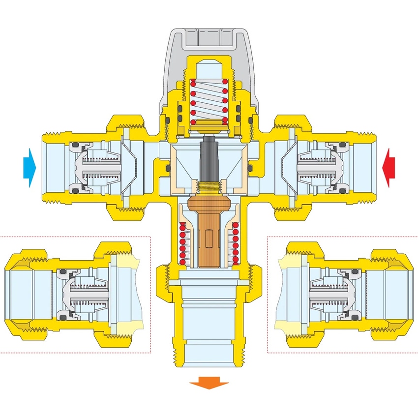 Immagine di Caleffi Miscelatore termostatico regolabile 1/2" 30÷50°C con valvola ritegno 521304