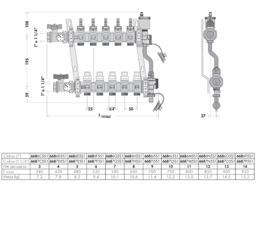 Immagine di Caleffi Collettore di distribuzione premontato, attacco 1” F, 3 derivazioni 6686C5S1