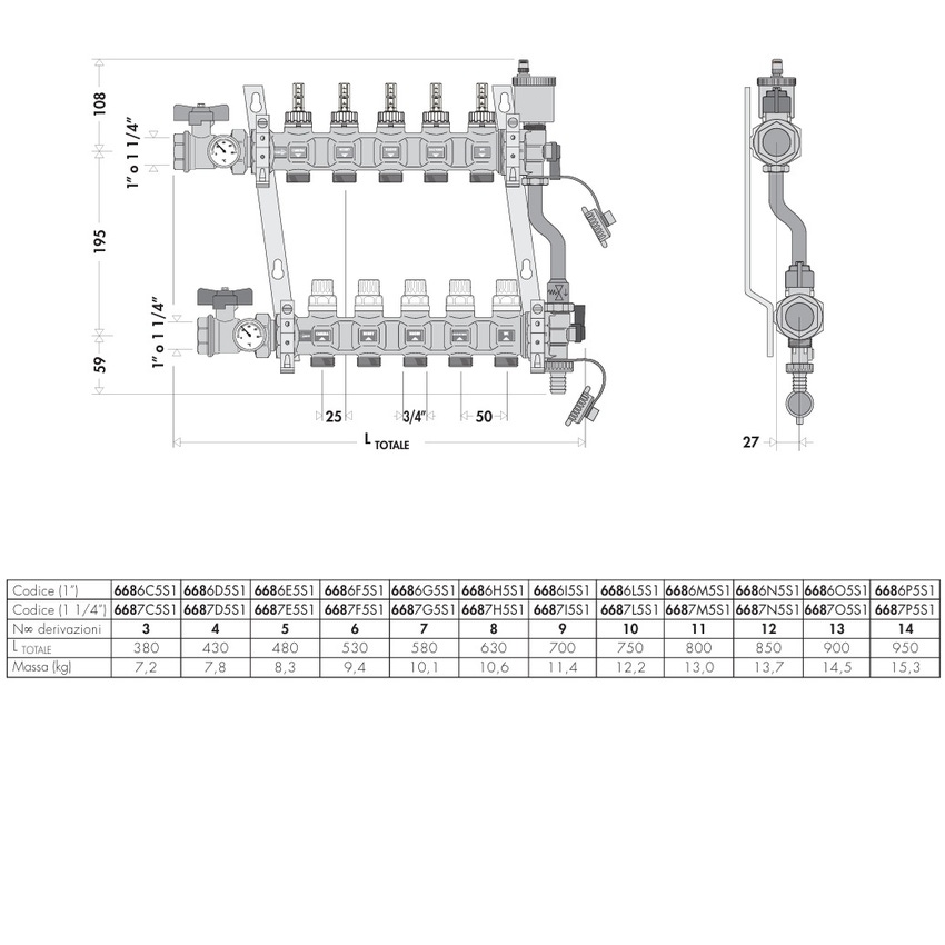 Immagine di Caleffi Collettore di distribuzione premontato, attacco 1” F, 3 derivazioni 6686C5S1