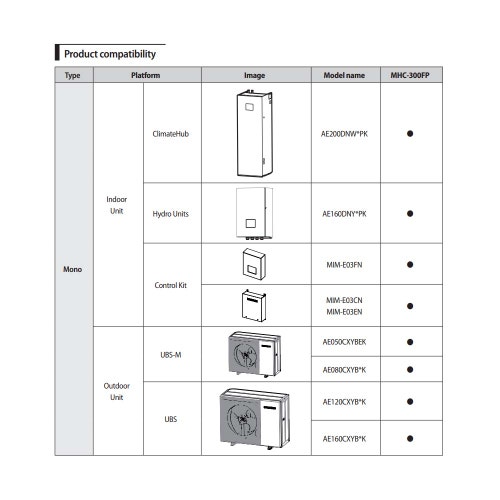 Immagine di Samsung Kit resistenza aggiuntiva 3 kW MHC-300FP