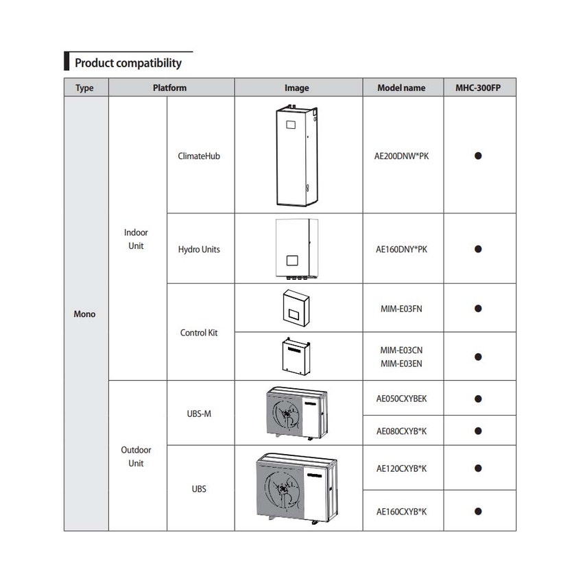 Immagine di Samsung Kit resistenza aggiuntiva 3 kW MHC-300FP