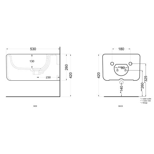 Immagine di Cielo ITACA bidet sospeso monoforo, colore bianco finitura lucido ITBS