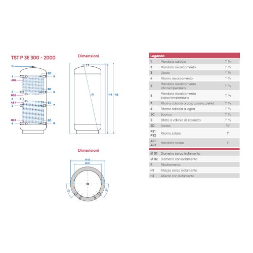 Immagine di ACV TST P 3E 300 Puffer con produzione ACS a doppio serpentino, 300 litri, con isolamento in poliuretano rigido iniettato ad alta densità 709361