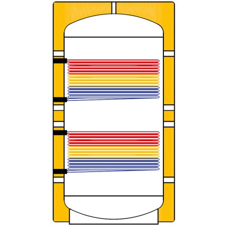 Immagine di ACV TST P 3E 300 Puffer per acqua calda di riscaldamento in acciaio al carbonio con doppio serpentino, 300 litri, con isolamento in poliuretano rigido iniettato ad alta densità 709361