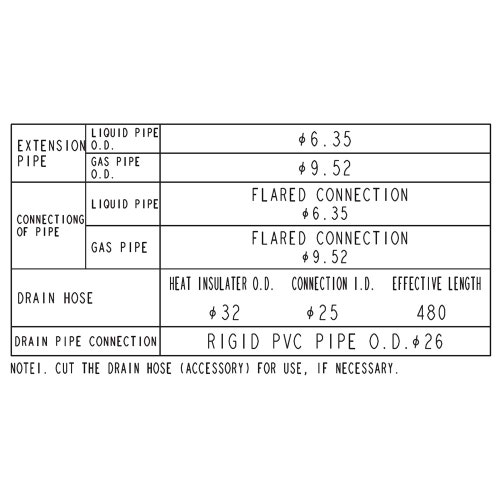 Immagine di Mitsubishi MLZ-KP Cassetta a una via R32 Climatizzatore a cassetta trial split inverter bianco | unità esterna 7.2 kW unità interne 7000+7000+7000 BTU MXZ-4F72VF+MLZ-KY[20|20|20]VG