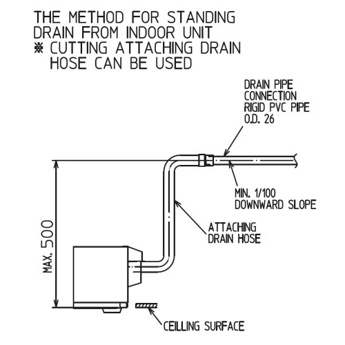 Immagine di Mitsubishi MLZ-KP Cassetta a una via Climatizzatore a cassetta trial split inverter | unità esterna R32 7.2 kW unità interne 9000+9000+12000 BTU MXZ-4F72VF4+MLZ-KP[25|25|35]VG
