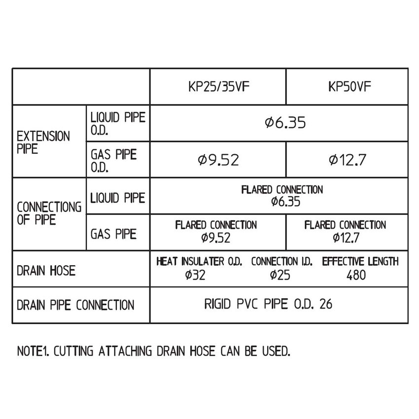 Immagine di Mitsubishi MLZ-KP Cassetta a una via Climatizzatore a cassetta trial split inverter | unità esterna R32 7.2 kW unità interne 9000+9000+12000 BTU MXZ-4F72VF4+MLZ-KP[25|25|35]VG