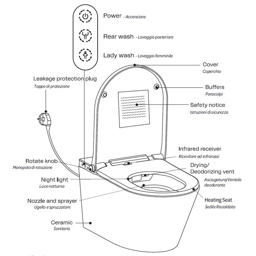 Immagine di Hatria H-SMART vaso sospeso con lavaggio automatizzato, con sedile riscaldato, colore bianco finitura lucido 00Y9D301