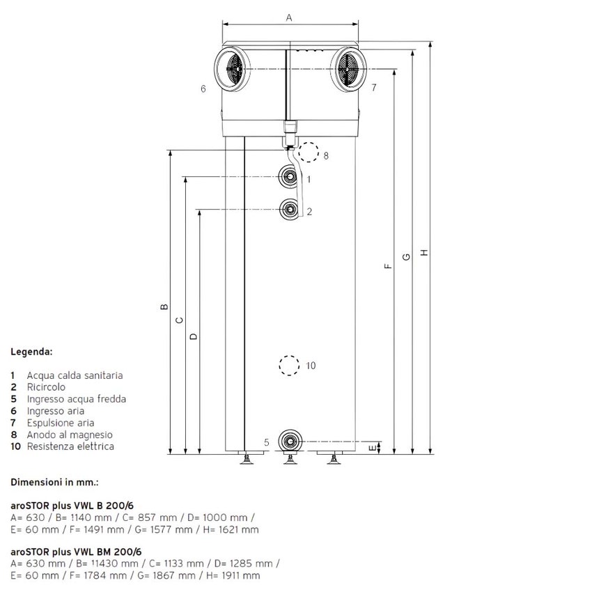 Immagine di Vaillant aroSTOR plus VWL B 200/6 R290 Scaldacqua in pompa di calore a basamento, senza serpentino, capacità accumulo 200 L. 8000033199