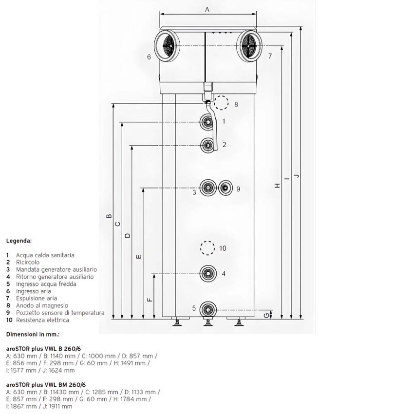 Immagine di Vaillant aroSTOR plus VWL BM 200/6 R290 Scaldacqua in pompa di calore a basamento, con serpentino, capacità accumulo 200 L.  8000033212