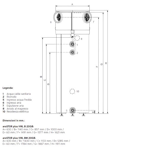 Immagine di Vaillant aroSTOR plus VWL B 260/6 R290 Scaldacqua in pompa di calore a basamento, senza serpentino, capacità accumulo 260 L.  8000033203