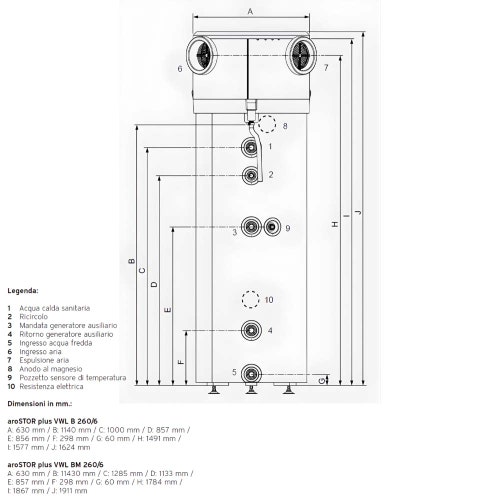 Immagine di Vaillant aroSTOR plus VWL BM 260/6 R290 Scaldacqua in pompa di calore a basamento, con serpentino, capacità accumulo 260 L. 8000033213