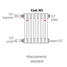 Immagine di Irsap TESI FIT NOW configurazione allacciamento standard Cod.N2