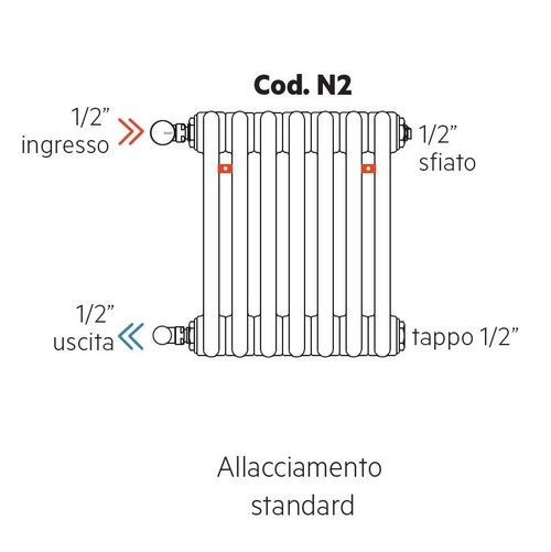 Immagine di Irsap TESI FIT NOW configurazione allacciamento standard Cod.N2