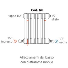 Immagine di Irsap TESI FIT NOW configurazione allacciamenti dal basso con diaframma mobile Cod.N8