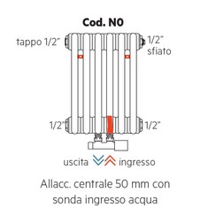 Immagine di Irsap TESI FIT configurazione allacciamento centrale 50mm con sonda ingresso acqua Cod.N0