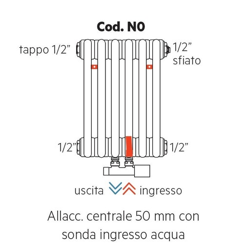 Immagine di Irsap TESI FIT configurazione allacciamento centrale 50mm con sonda ingresso acqua Cod.N0