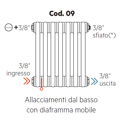 Immagine di Irsap configurazione allacciamento dal basso con diaframma mobile, 3/8" ingresso e 3/8" uscita Cod.09