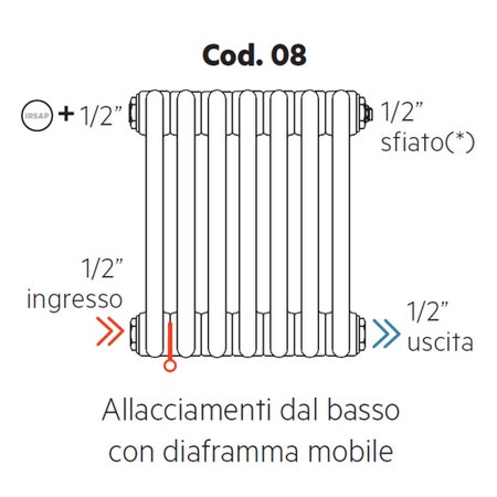 Immagine di Irsap configurazione allacciamento dal basso con diaframma mobile, 1/2" ingresso e 1/2" uscita Cod.08