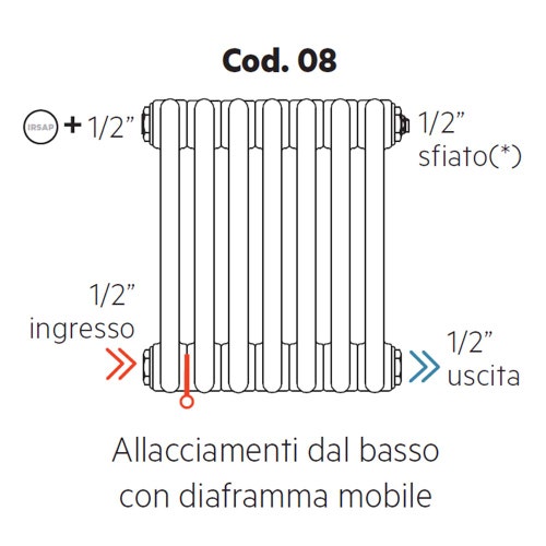 Immagine di Irsap configurazione allacciamento dal basso con diaframma mobile, 1/2" ingresso e 1/2" uscita Cod.08
