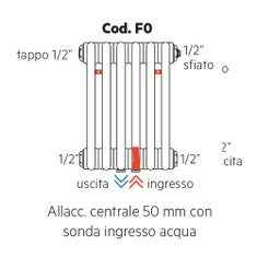 Immagine di Irsap TESI FIT configurazione allacciamento centrale 50mm con sonda ingresso acqua, 1/2" ingresso e 1/2" uscita Cod.F0