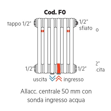 Immagine di Irsap TESI FIT configurazione allacciamento centrale 50mm con sonda ingresso acqua, 1/2" ingresso e 1/2" uscita Cod.F0