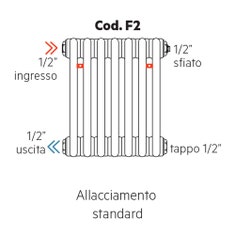 Immagine di Irsap TESI FIT configurazione allacciamento standard, 1/2" ingresso e 1/2" uscita Cod.F2
