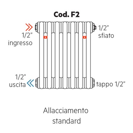 Immagine di Irsap TESI FIT configurazione allacciamento standard, 1/2" ingresso e 1/2" uscita Cod.F2