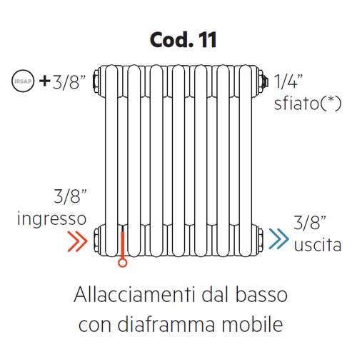 Immagine di Irsap configurazione allacciamento dal basso con diaframma mobile, 3/8" ingresso e 3/8" uscita Cod.11
