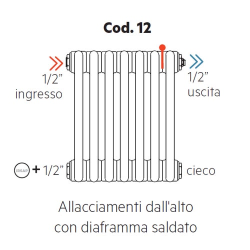 Immagine di Irsap configurazione allacciamenti sulla parte superiore con diaframma saldato, 1/2" ingresso e 1/2" uscita Cod.12
