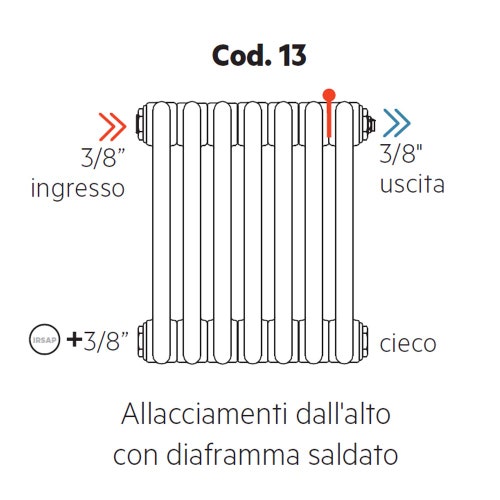 Immagine di Irsap configurazione allacciamenti sulla parte superiore con diaframma saldato, 3/8" ingresso e 3/8" uscita Cod.13