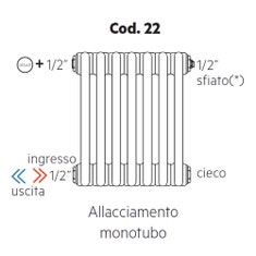 Immagine di Irsap configurazione allacciamenti monotubo orizzontali, 1/2" ingresso e 1/2" uscita Cod.22