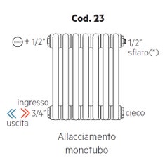 Immagine di Irsap configurazione allacciamenti monotubo orizzontali, 3/8" ingresso e 3/8" uscita Cod.23