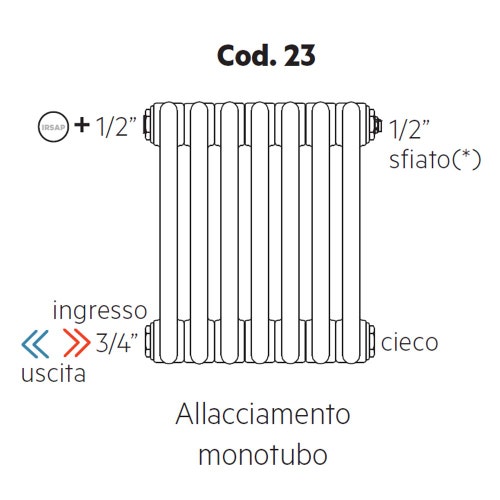 Immagine di Irsap configurazione allacciamenti monotubo orizzontali, 3/8" ingresso e 3/8" uscita Cod.23