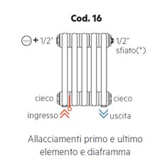 Immagine di Irsap configurazione con allacciamenti idraulici e tappi montati, primo e ultimo elemento e diaframma, 1/2" sfiato Cod.16
