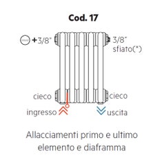 Immagine di Irsap configurazione con allacciamenti idraulici e tappi montati, primo e ultimo elemento e diaframma, 3/8" sfiato Cod.17