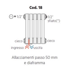 Immagine di Irsap configurazione con allacciamenti idraulici e tappi montati, passo 50mm e diaframma, 1/2" sfiato Cod.18