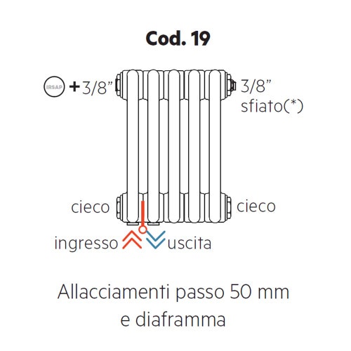 Immagine di Irsap configurazione con allacciamenti idraulici e tappi montati, passo 50mm e diaframma, 3/8" sfiato Cod.19